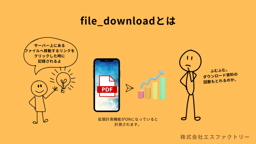 file_downloadとは