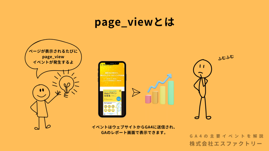 page_viewとは