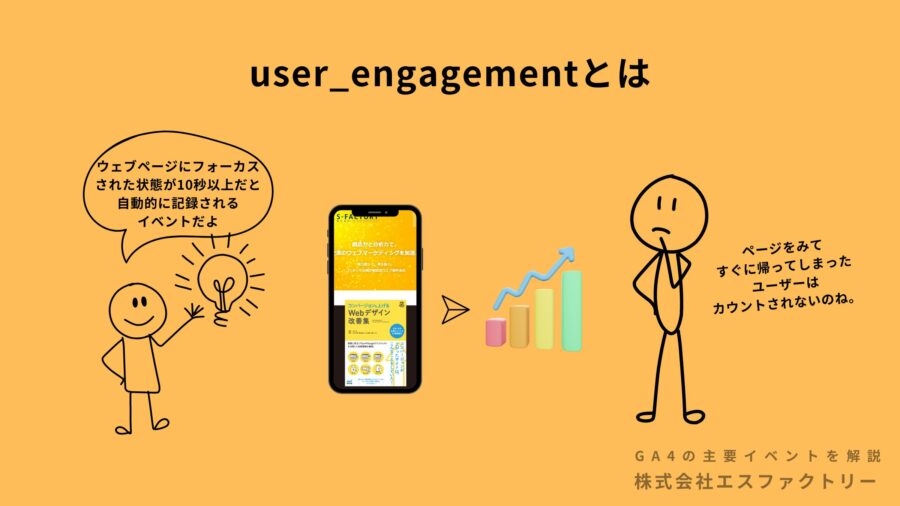 user_engagementとは