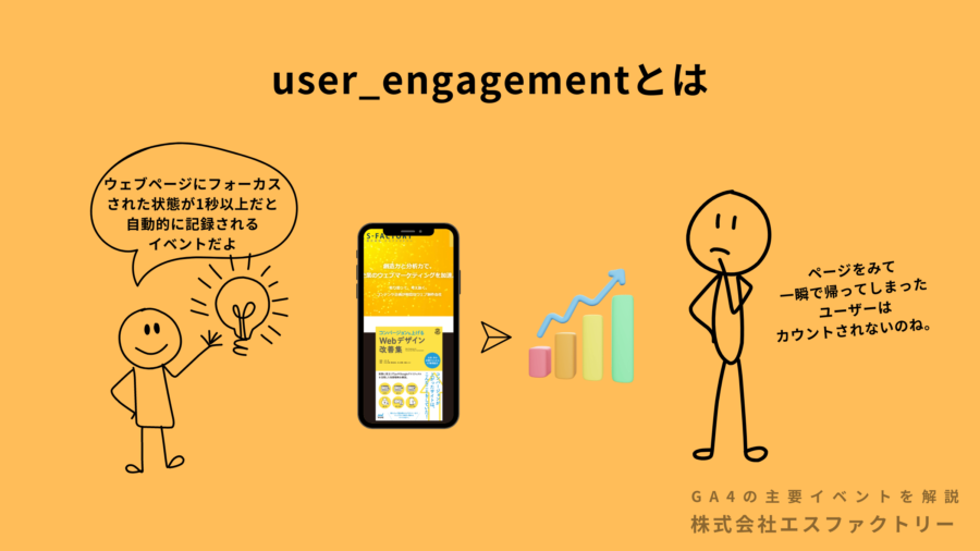 user_engagementとは