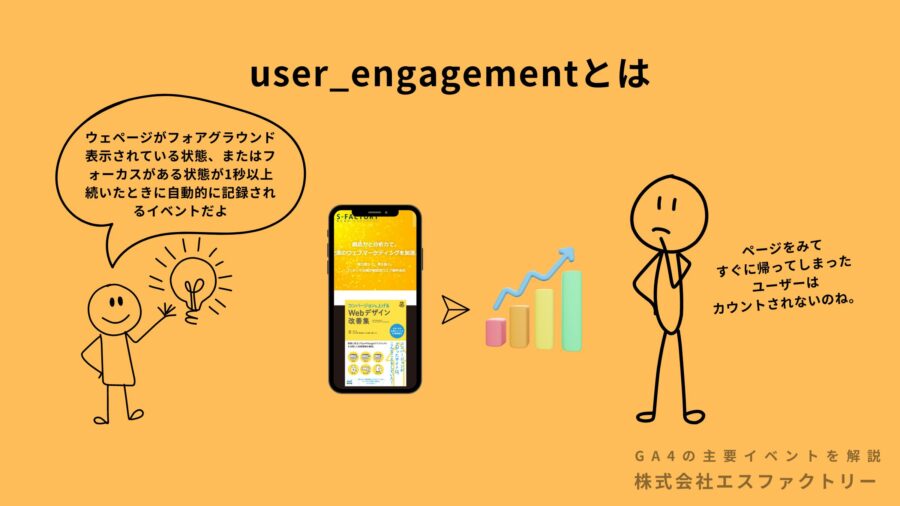 user_engagementとは