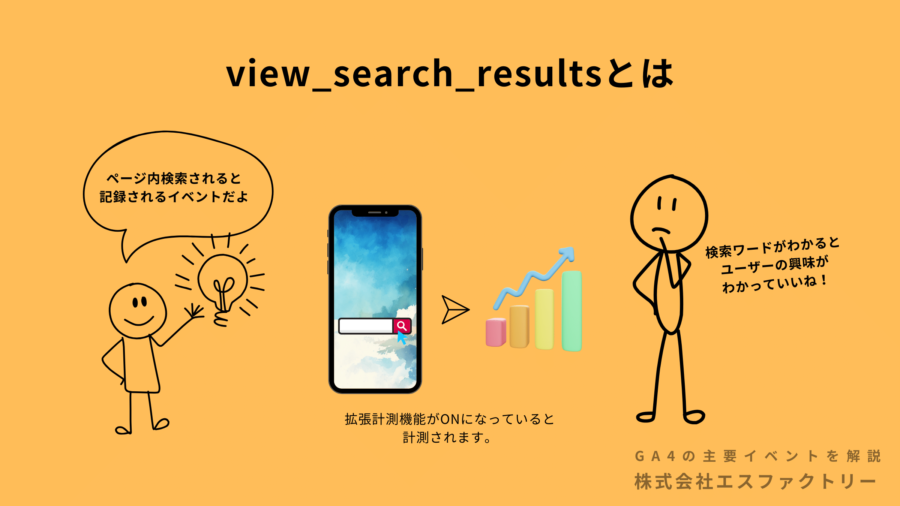 view_search_resultsとは