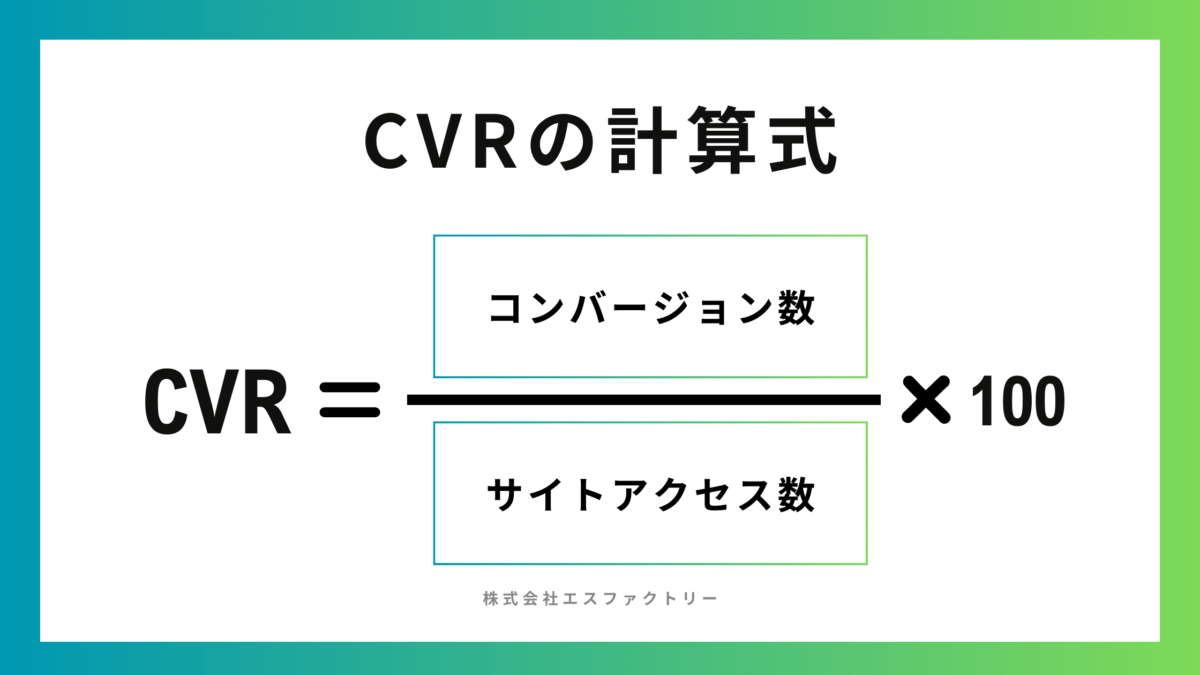 CVR(%) = (コンバージョン数 ÷ 訪問者数) × 100
