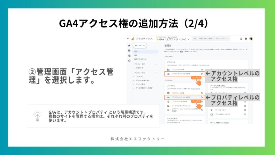 GA4アクセス権の追加方法